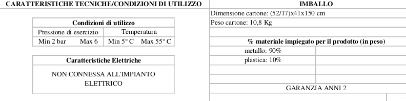 mammoliti-lyneas-caratteristiche